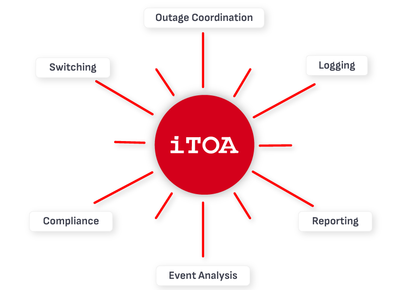 iTOA AI Icon